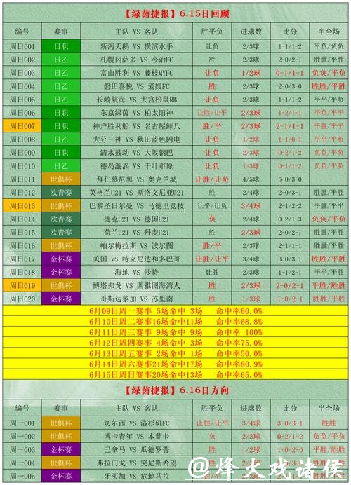 2026世界杯下注如何提高中奖概率 2026世界杯下注如何提高中奖概率
